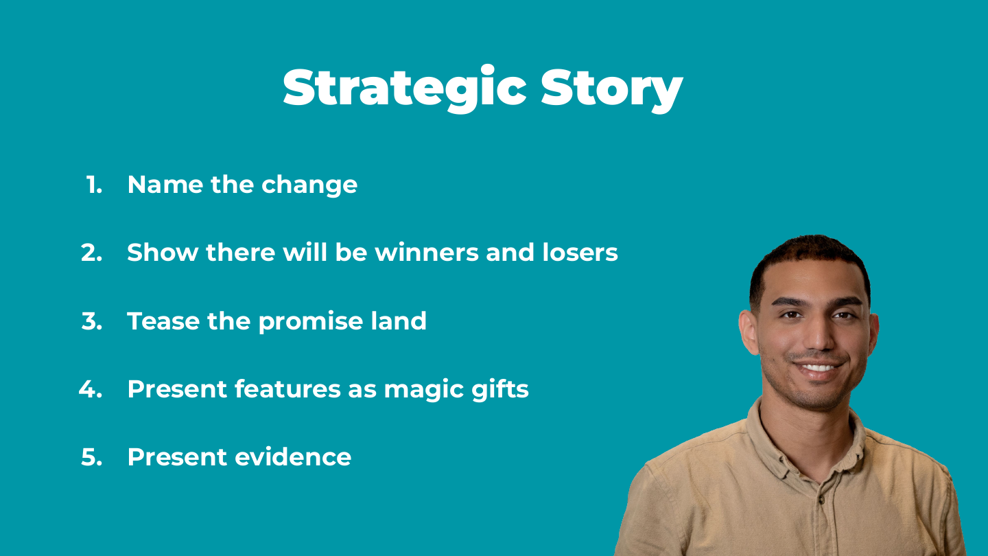 Strategic Story slide from the Paperturn kickoff deck, listing Andy Raskin's five steps: Name the change, Show winners and losers, Tease the promise land, Present features as magic gifts, Present evidence.